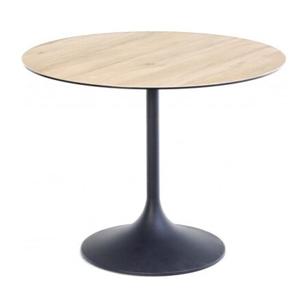 Table LIAM – Lievens